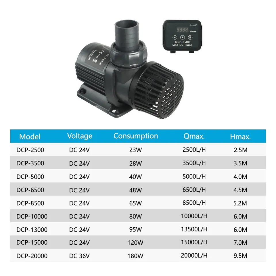 Jebao Jecod DCP 2500/3500/5000 - مراجعة Saltwater Tank وسعره