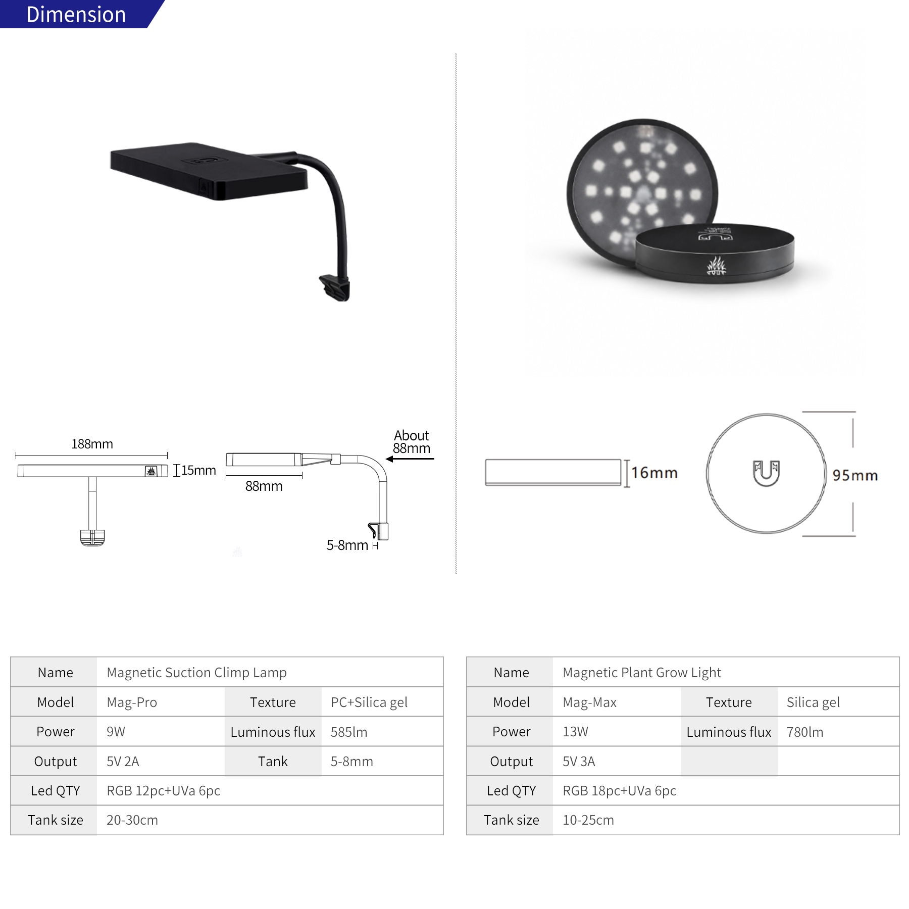 مصباح نمو النباتات WEEK AQUA M - مراجعة Aquarium Marine Lights وسعره