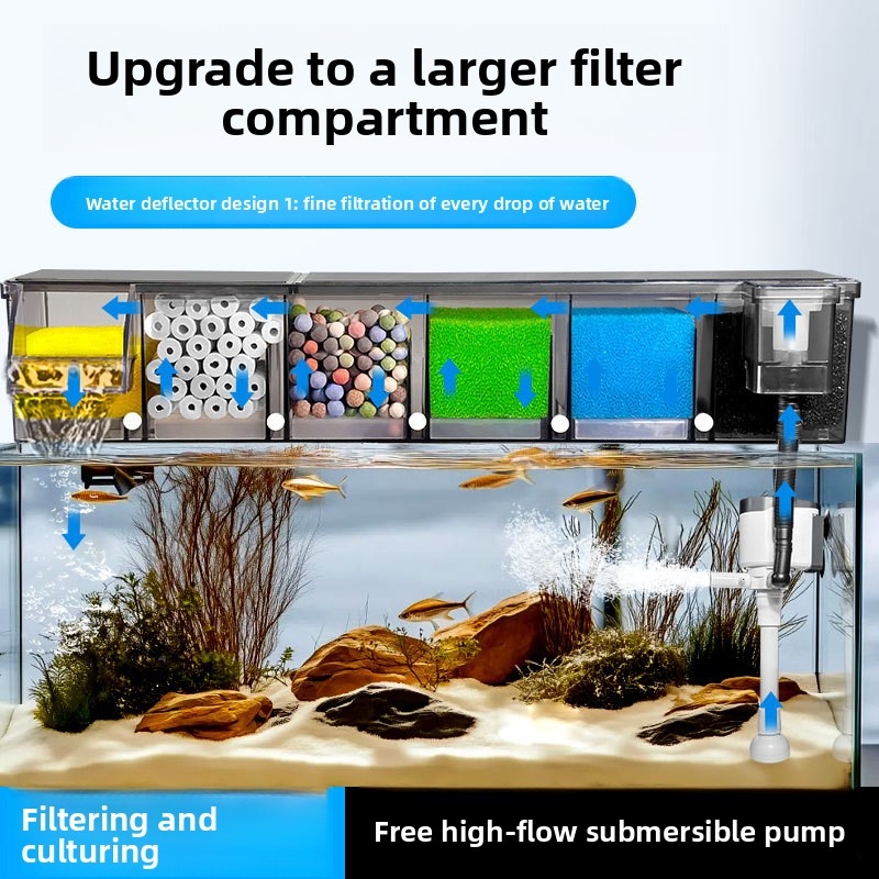 فلتر حيوي كيميائي متعدد الغرف  - مراجعة Reef Tank Filter وسعره
