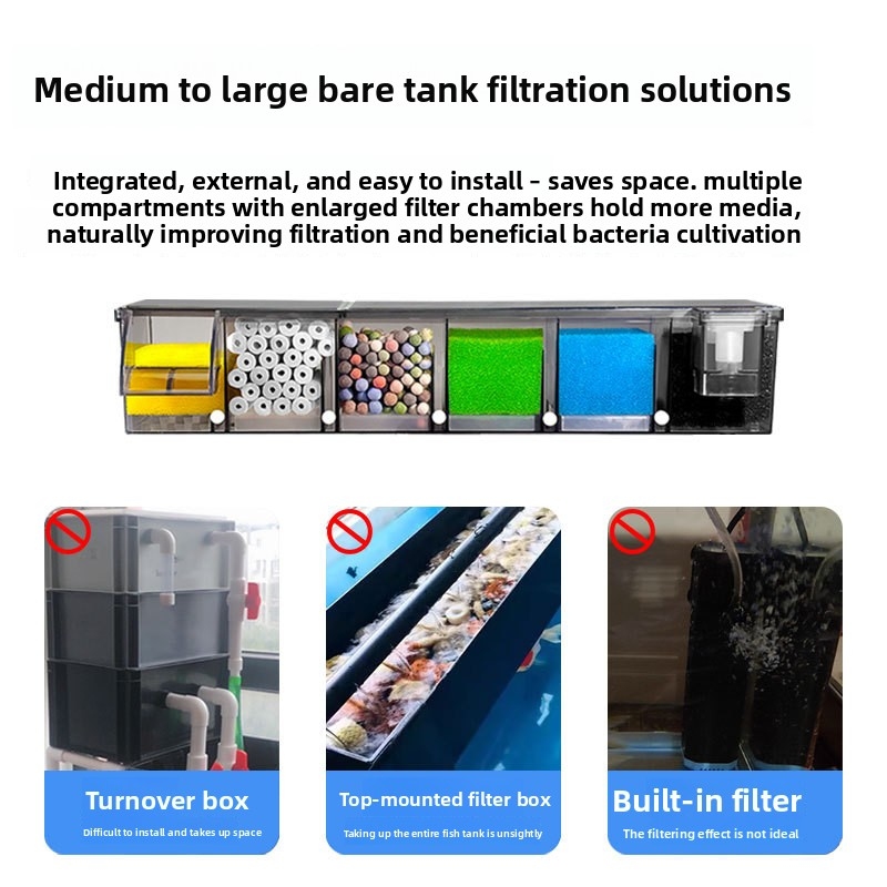 فلتر حيوي كيميائي متعدد الغرف  - مراجعة Reef Tank Filter وسعره